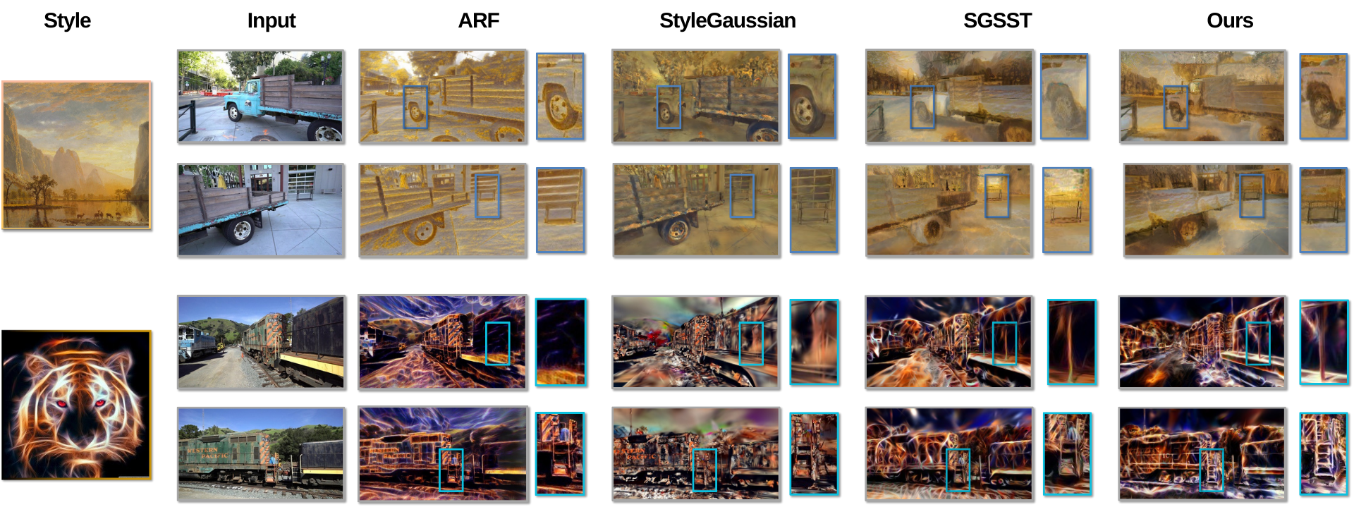 Qualitative Comparison Illustration