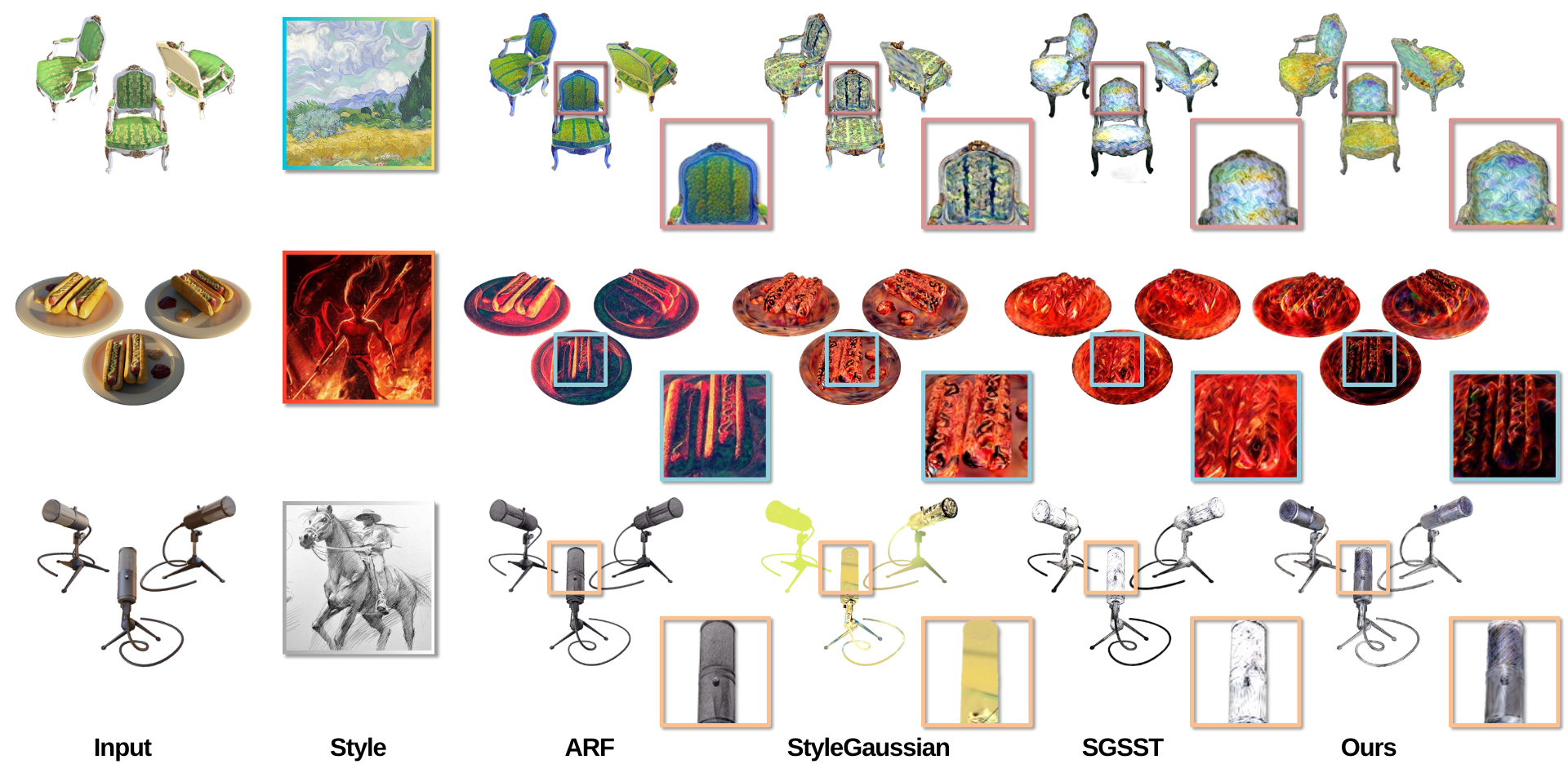 Qualitative Comparison Illustration